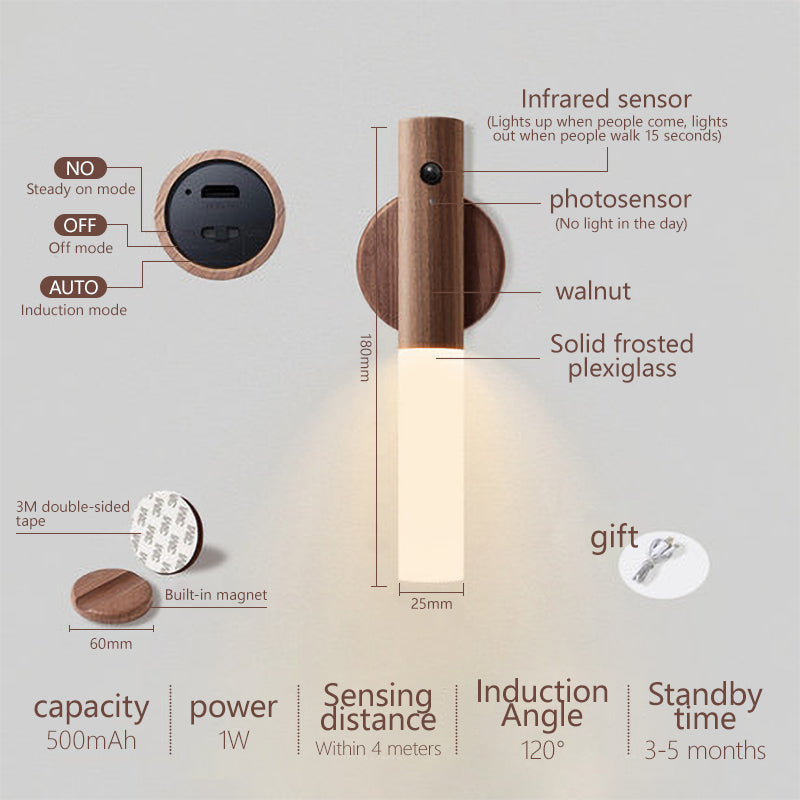 Luz Led Inteligente