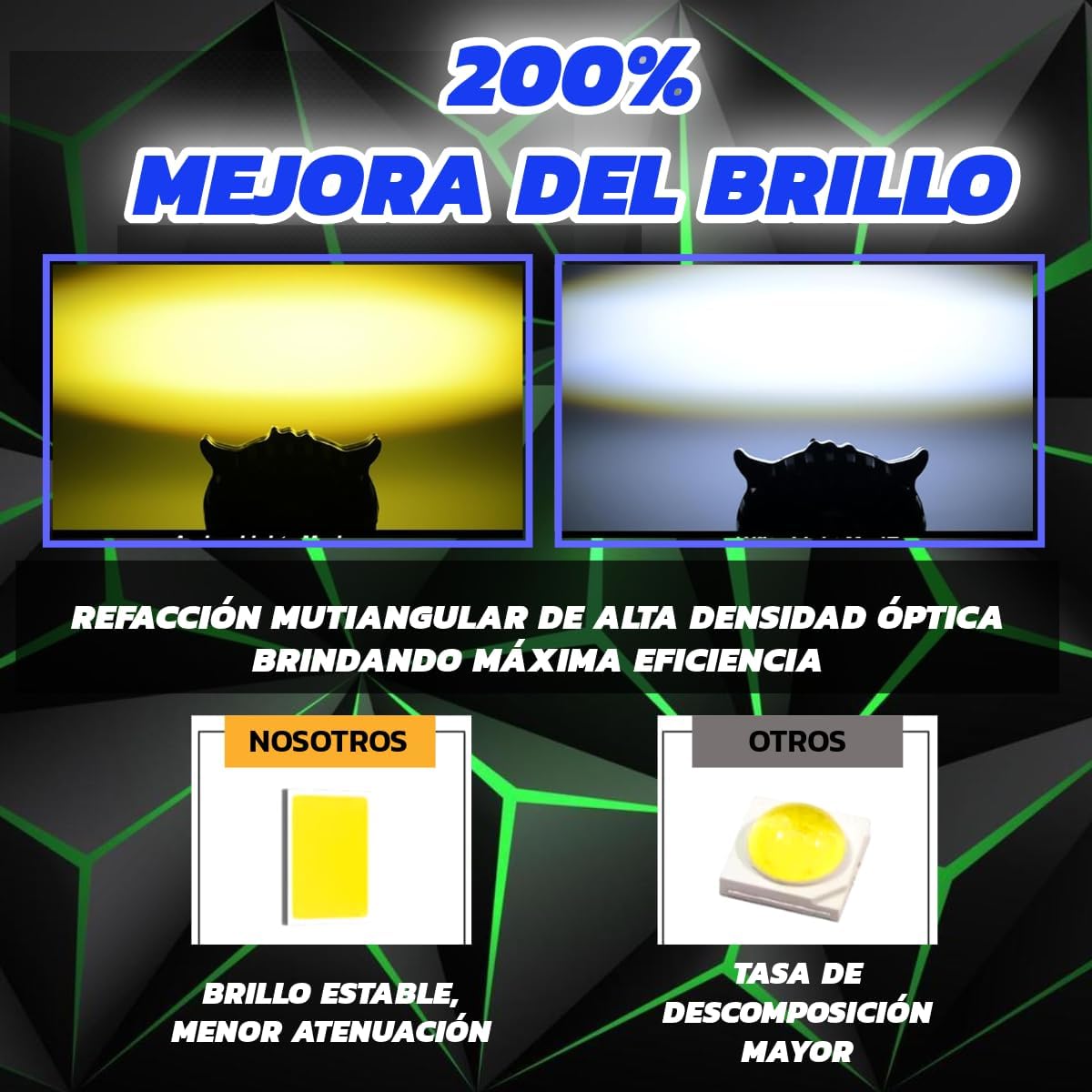Luces antiniebla LED para motocicleta