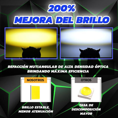 Luces antiniebla LED para motocicleta