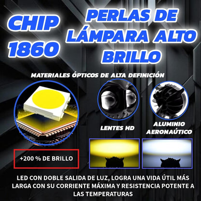 Luces antiniebla LED para motocicleta